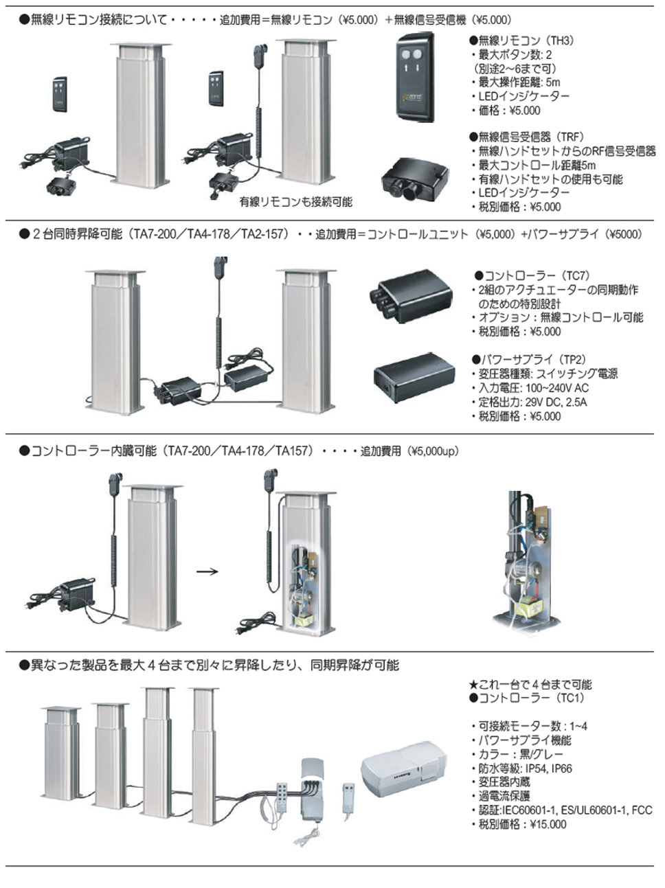 画像の説明